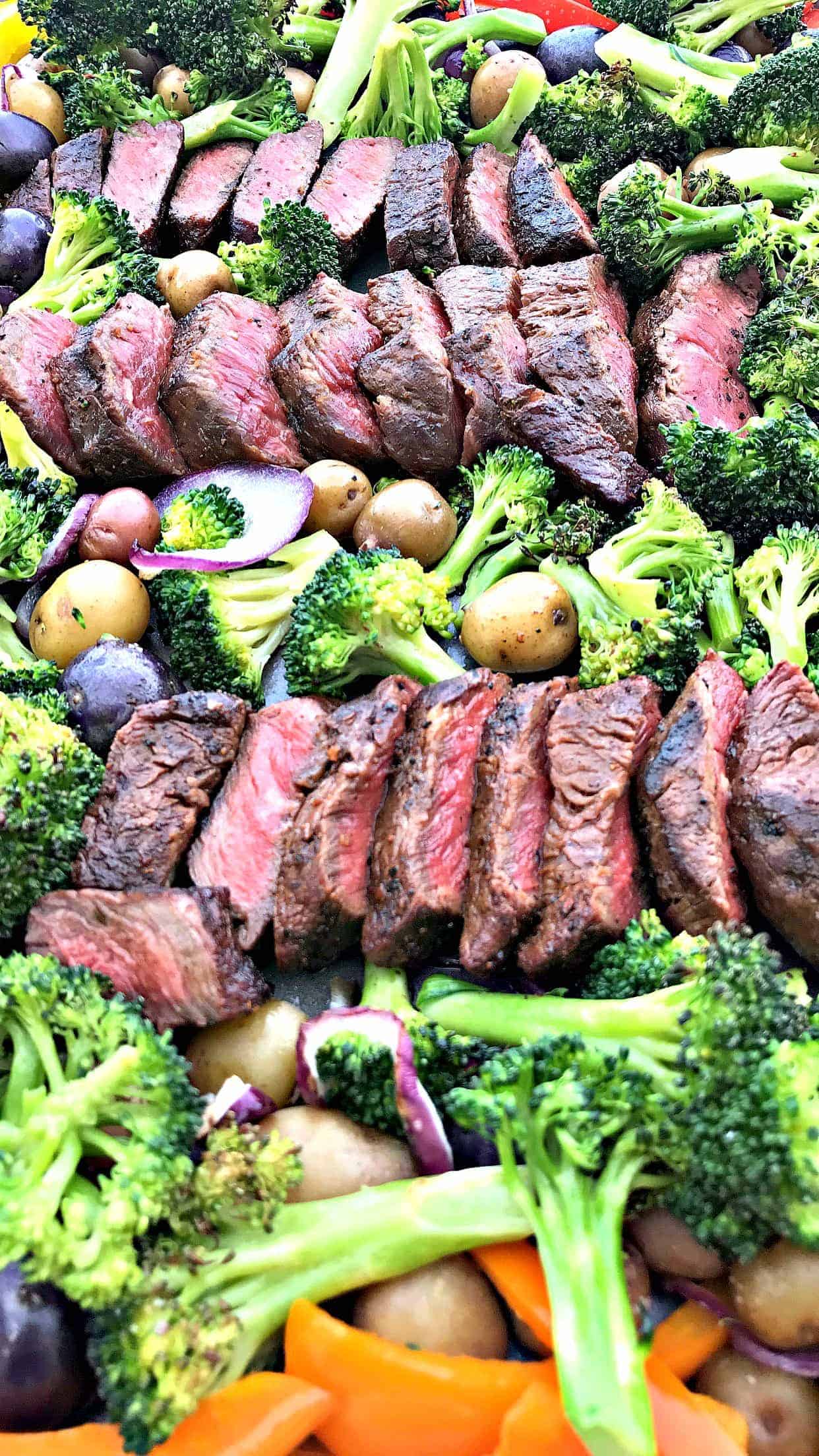 overview of baking pan with steak and veggies