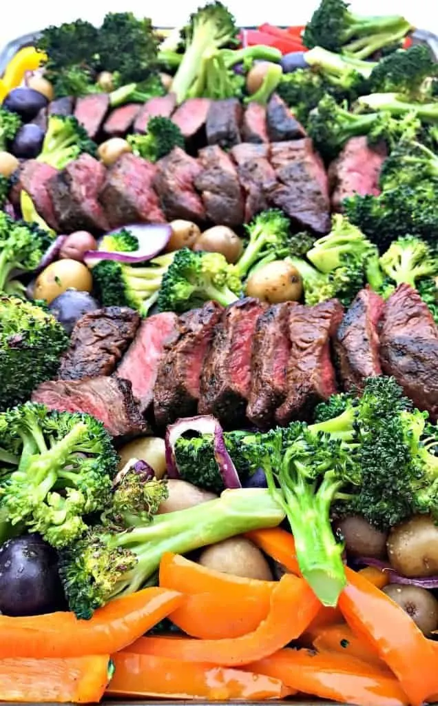 overview of baking pan with steak and veggies