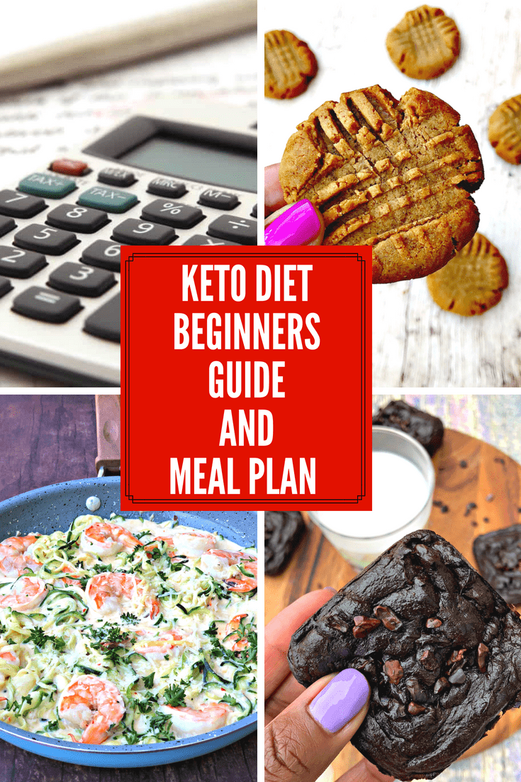 Low Carb and Keto Meal Plans: How to Start a Keto Diet is a comprehensive guide on how to get into ketosis fast, cure the keto flu, and how to stay in ketosis. This guide includes a macros calculator and listing of example breakfast, lunch, dinner, snacks, and desserts to consume to maximize a ketogenic lifestyle. #Keto #KetoDiet #MealPlans