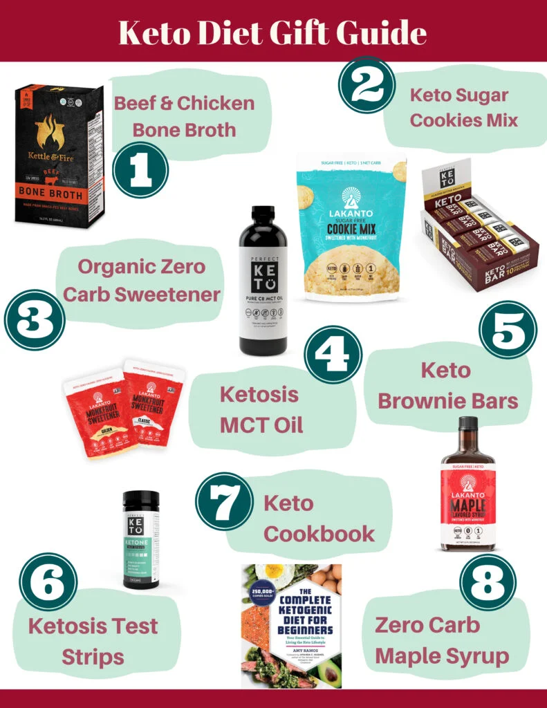 keto diet gift guide