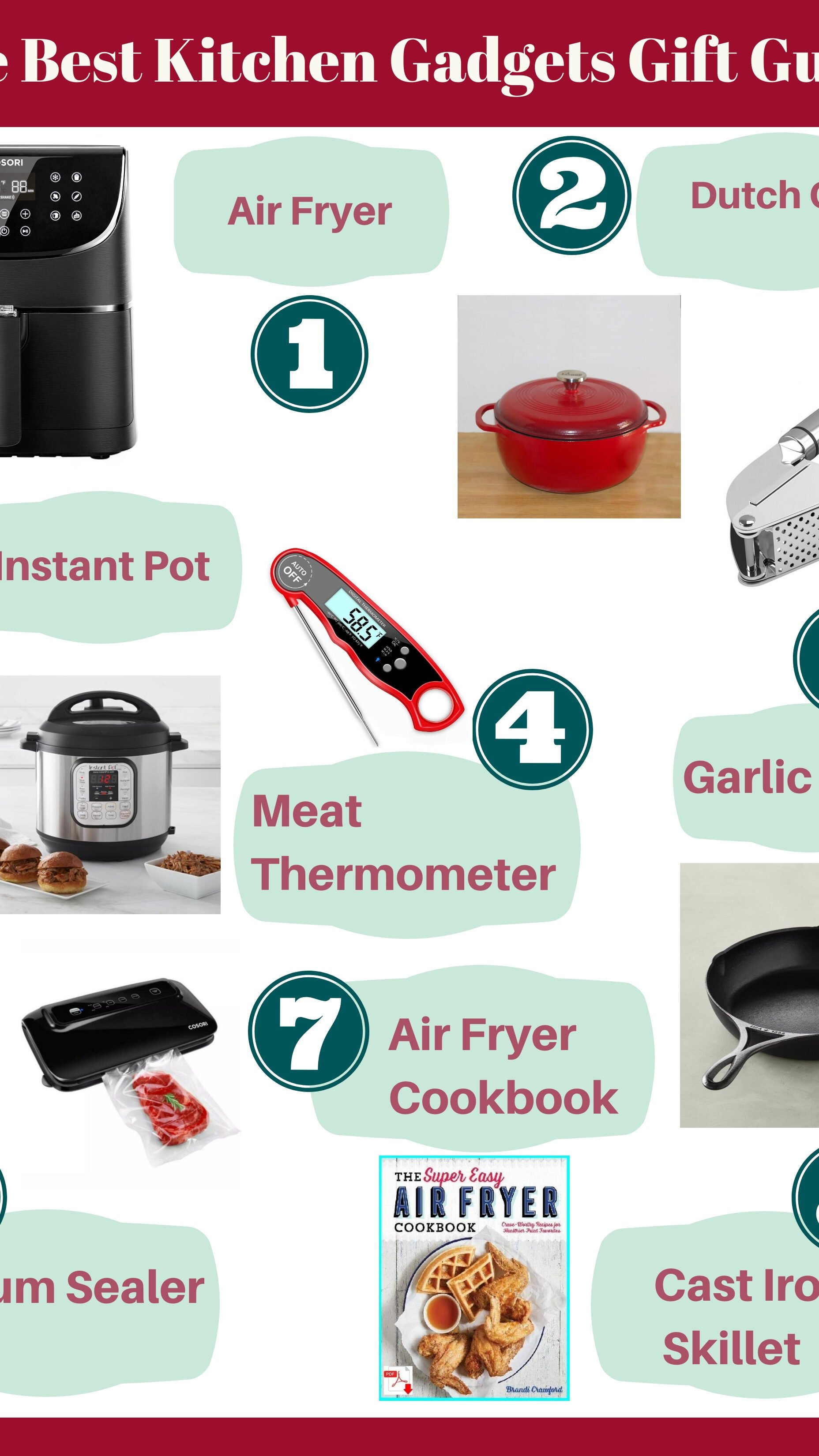 The Best Kitchen Gadgets and Tools Ideas and Gift Guide